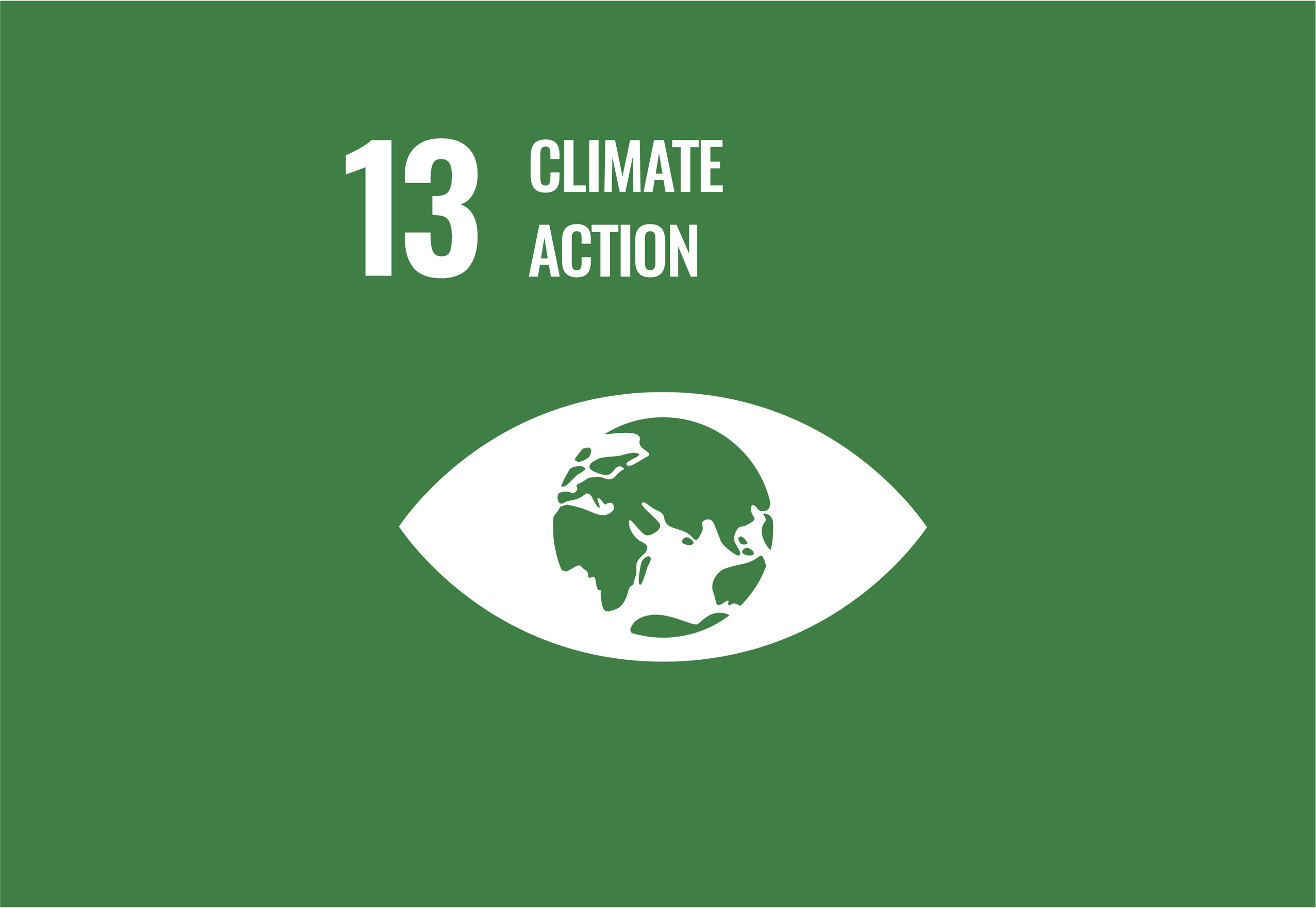 SDG 13: Climate Action